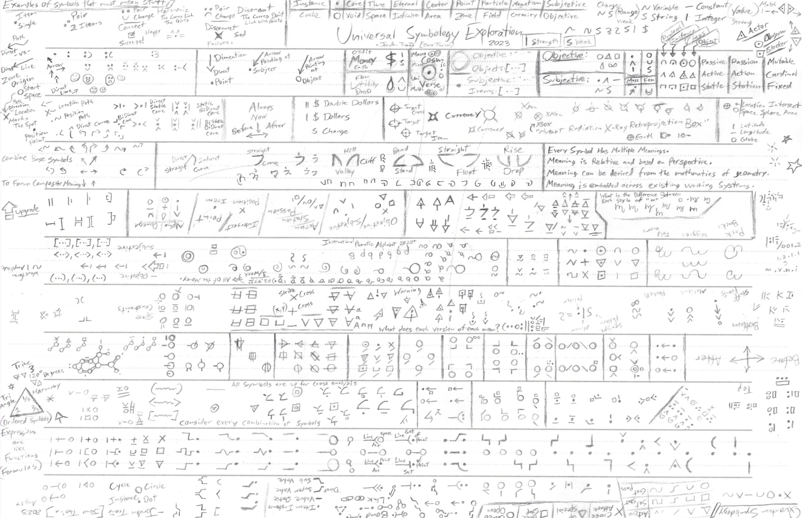Document Repository